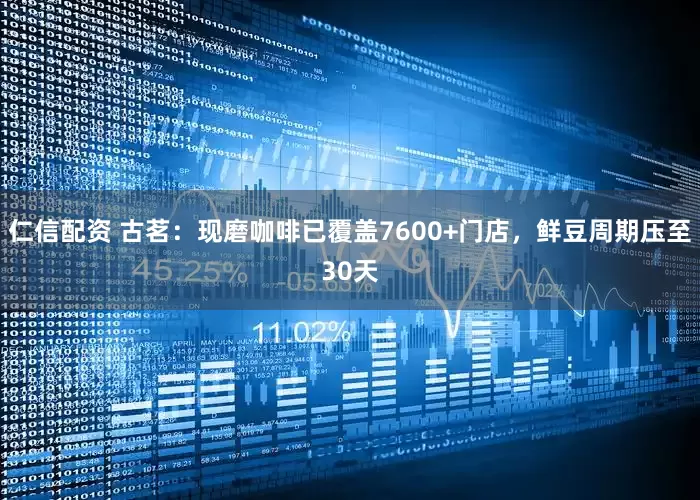 仁信配资 古茗：现磨咖啡已覆盖7600+门店，鲜豆周期压至30天