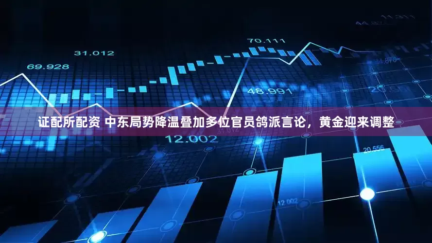 证配所配资 中东局势降温叠加多位官员鸽派言论，黄金迎来调整